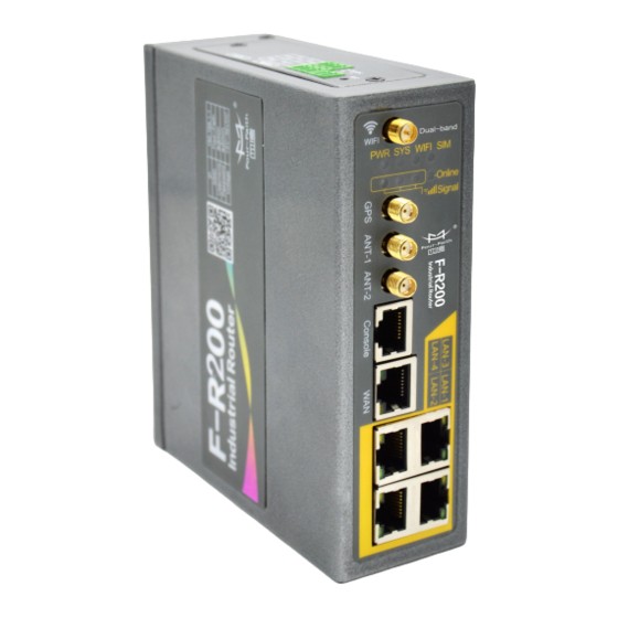 Four-Faith F-R200 User Manual