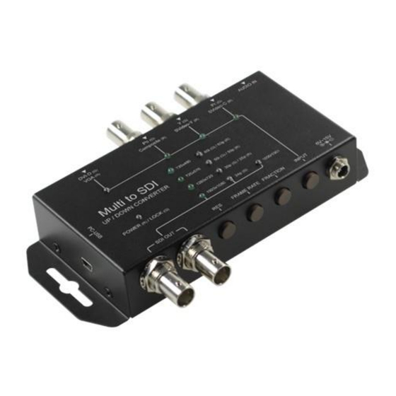 Yuan Multi2SDI Manuals