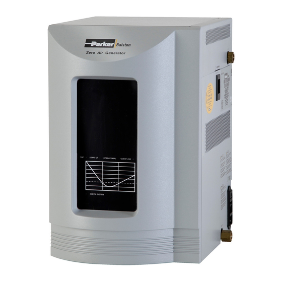 Parker HPZA-7000 Technical Information