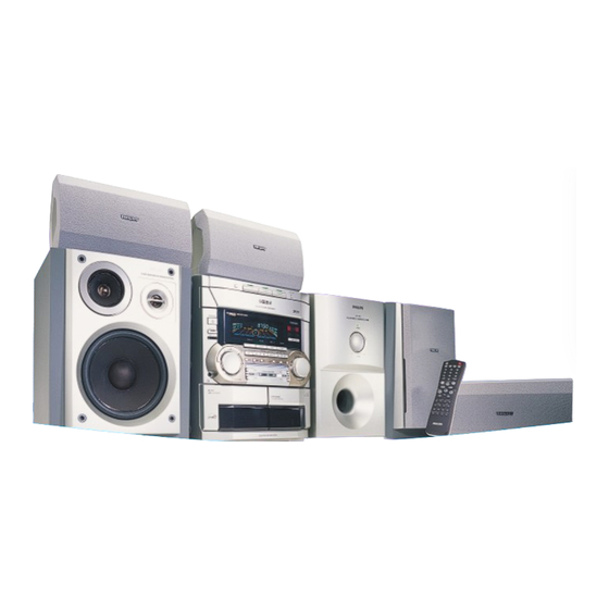 Philips FWP900 Specifications