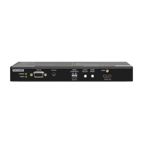 Lightware VINX-120AP-HDMI-ENC-DNT User Manual