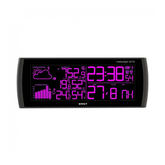 RST meteolight Q774 Manual