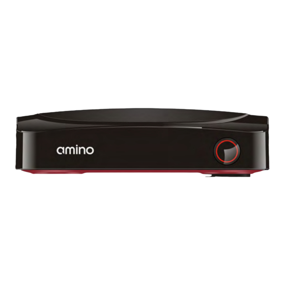 Amino Aria 6 Quick Start Manual