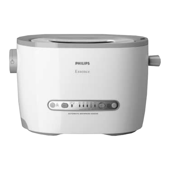 Philips Essence HD2580/22 Manual