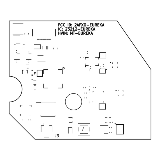 Minut MT-EUREKA User Manual