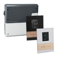 EOS EmoStyle D Installation And Operation Manual