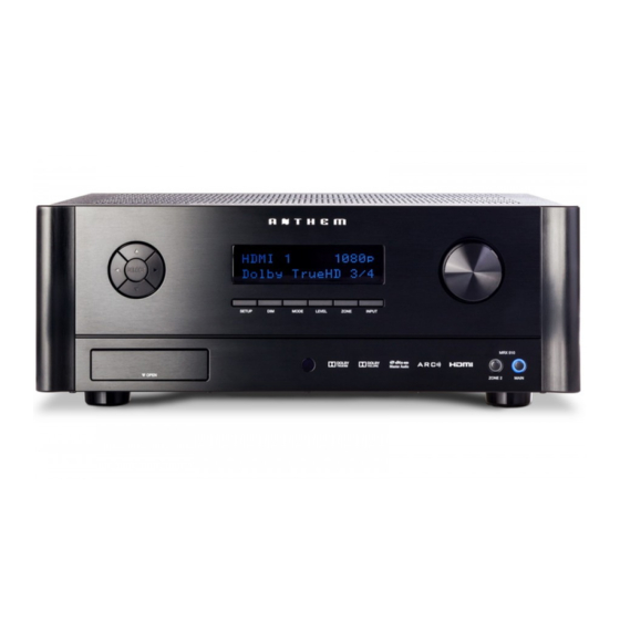Anthem MRX 710 Operating Manual