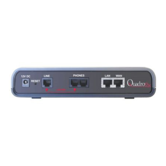 Epygi Quadro Quadro 2x Brochure & Specs
