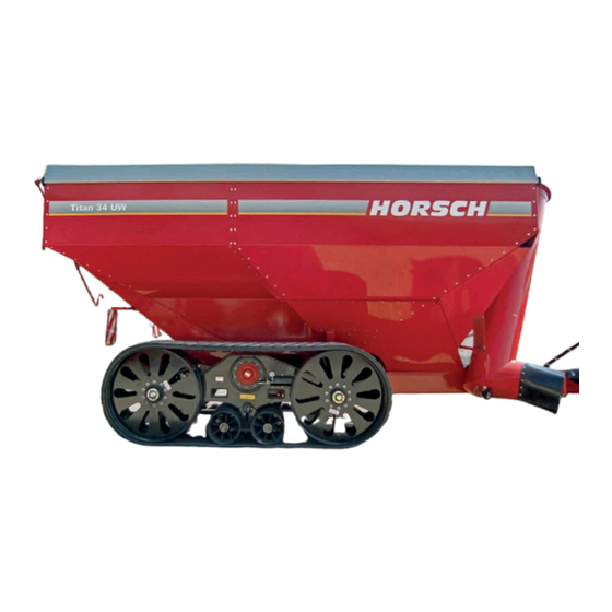 horsch Titan 34 UW Operating Instructions Manual