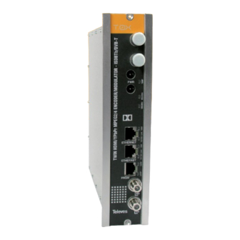Televes T.0X Series Quick Installation Manual