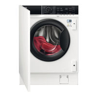 Aeg LWR8WI7680 User Manual