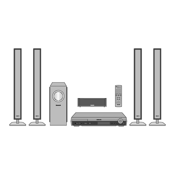 Panasonic SA-HT995GC Service Manual
