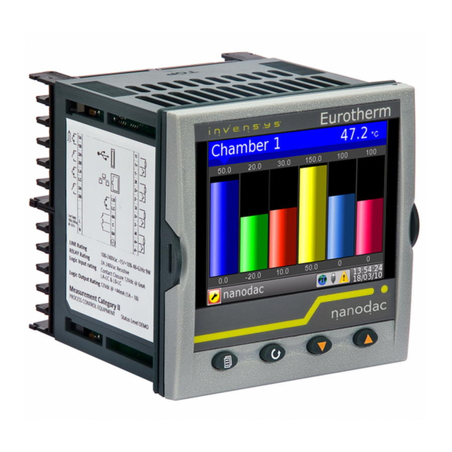 On/Off Eurotherm 2704 Advanced Multi Loop Temperature Controllers