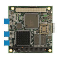 Eurotech CTR-1475 User Manual