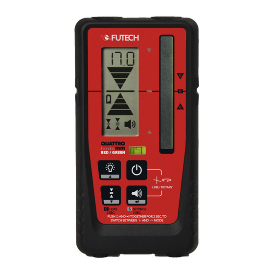 Futech 150.40.M Instruction Manual
