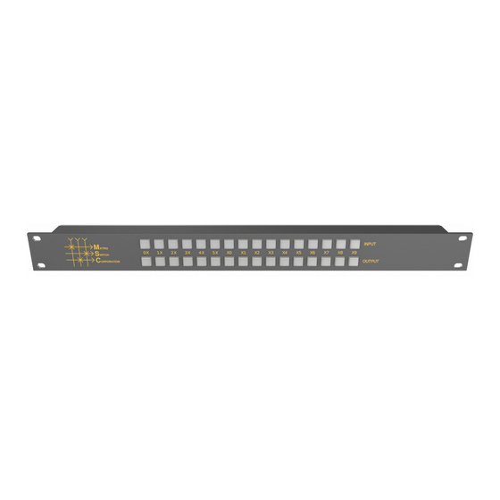 Matrix Switch Corporation MSC-CP59X59E Product Manual
