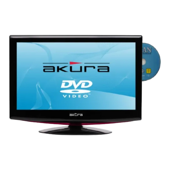 Akura APLDVD2YR1668 Quick Start Manual
