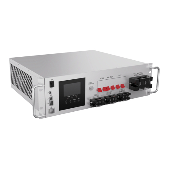 Srne HT4830S80-145 User Manual