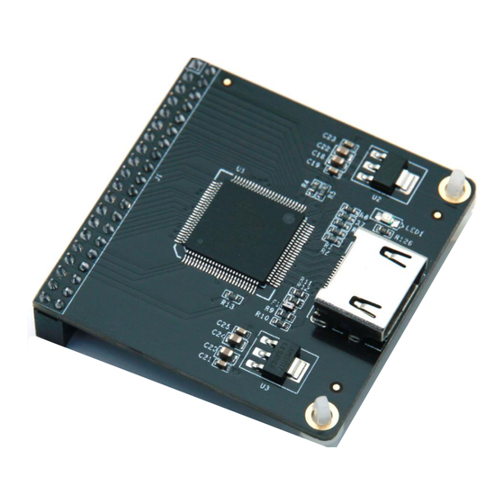 Alinx AN9134 User Manual