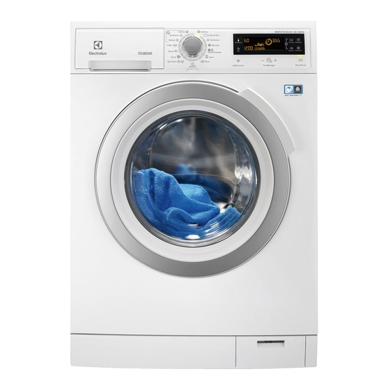 Electrolux EWF 1497 HDW2 User Manual