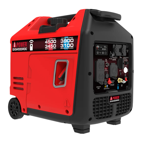 A-iPower GXS4500iRDC Quick Start Manual