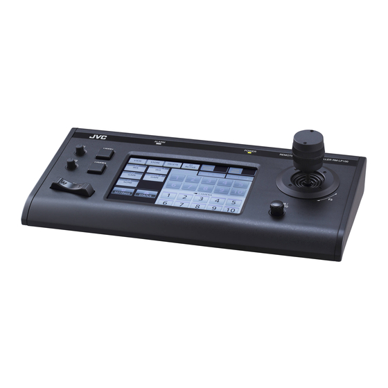 JVC RM-LP100E Instructions Manual