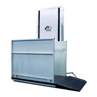 Atlas VISTA Installation Manual