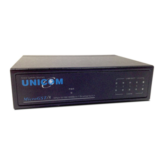 Unicom GEP-32005T Manuals