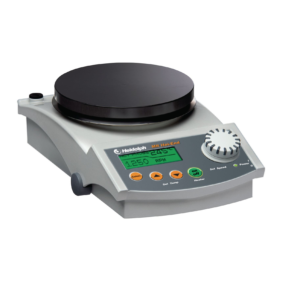 Heidolph MR Hei-End Operating Manual
