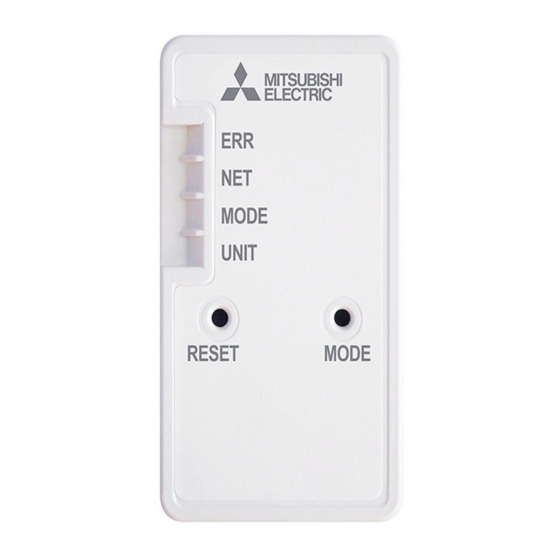 Mitsubishi Electric MAC-577IF2-E Setup Manual