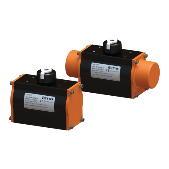 Emerson Bettis RPX Series Installation, Operation And Maintenance Manual
