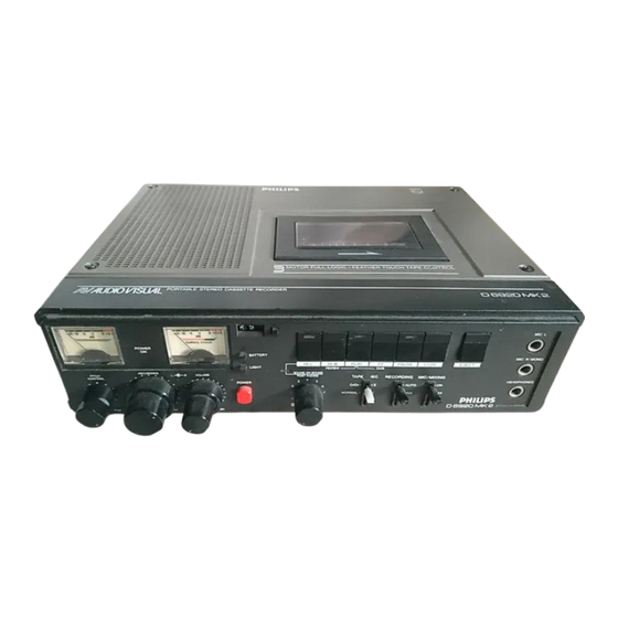 Philips D 6920 MK 2 Manual