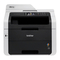 All in One Printer Brother MFC-9130CW Quick Setup Manual