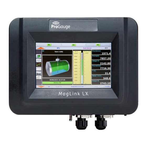 Tokheim ProGauge MAGLINK LX User Manual