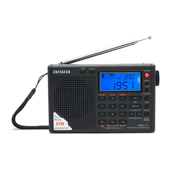 Aiwa RMD-99 ST User Manual