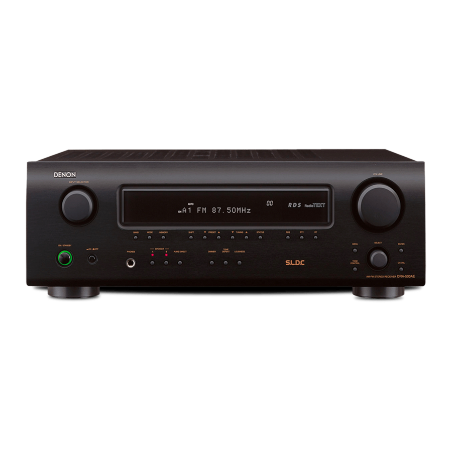 Denon DRA-500AE - AM-FM STEREO RECEIVER Manual