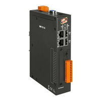 ICP DAS USA DNP-211-S User Manual