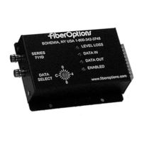 Fiber Options S7711D Instruction Manual