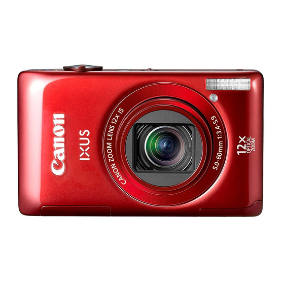 Canon IXUS 1100 HS Getting Started