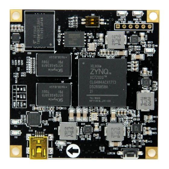 Alinx AC7021 User Manual
