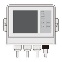 Shiantech SA1600PRO User Manual