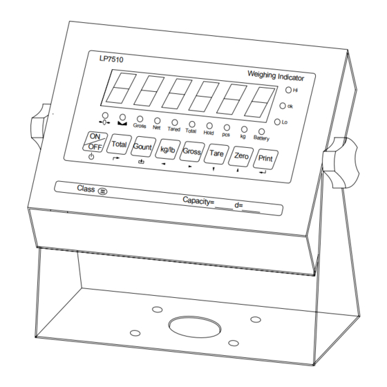 Inscale LP-7510 User Manual
