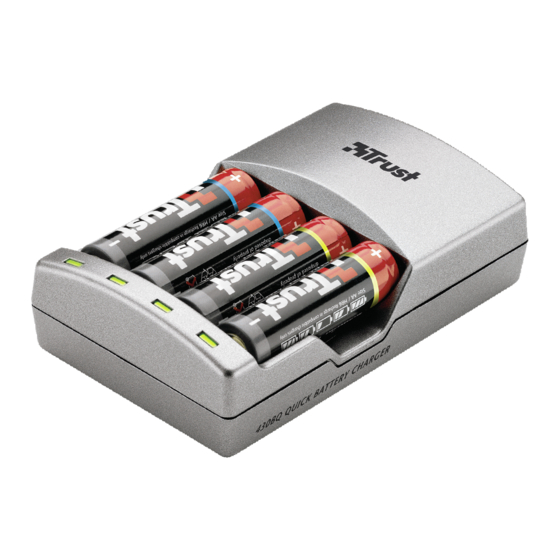 Trust 430BQ Manual