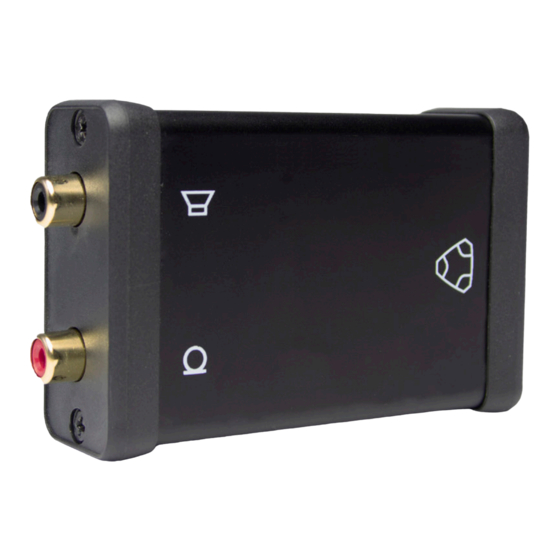 Konftel 300 Quick Manual