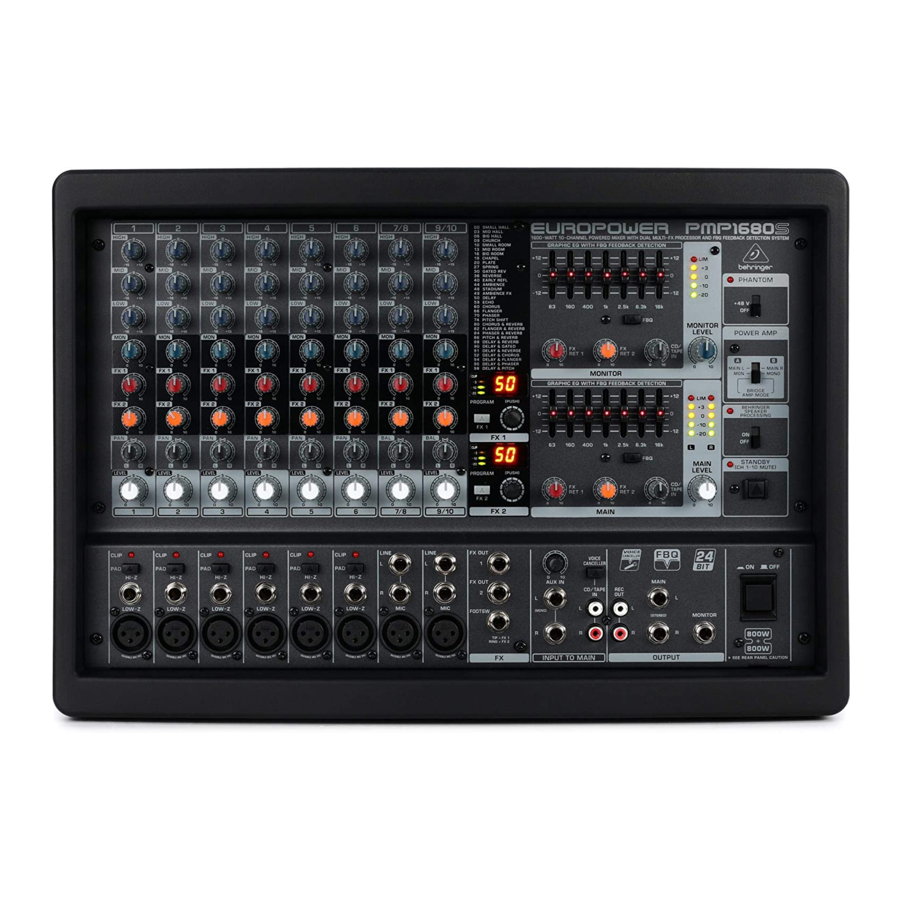 Behringer EUROPOWER PMP1680S/PMP980S/PMP960M 1600/900-Watt Powered Mixer Manual