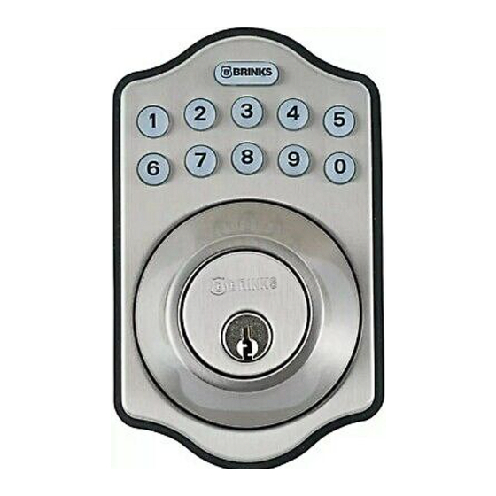 BRINKS 80 Series Installation And Operation Manual