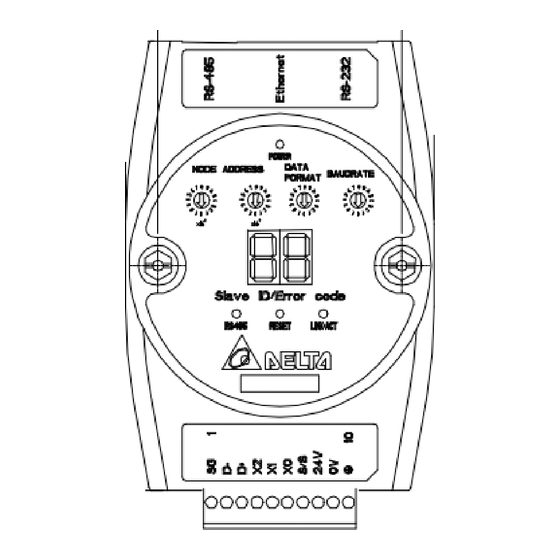 Delta Electronics Network Device IFD9506 Instruction Sheet