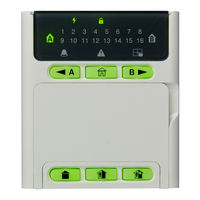 Teletek Electronics ECLIPSE Series User Manual