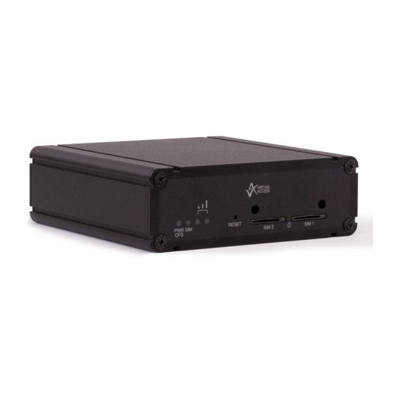 virtual access GW1032 User Manual