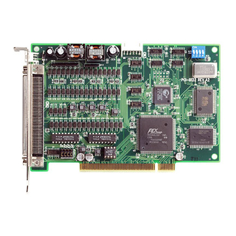 ADLINK Technology PCI-8132 User Manual